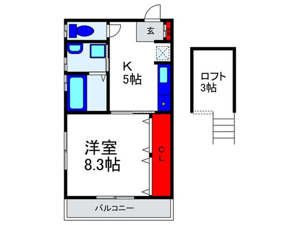 ＳＯＵＴＨＥＲＮ・ＢＡＳＥの物件間取画像